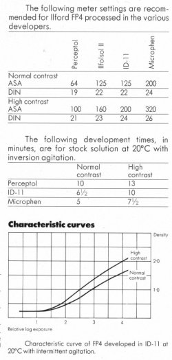 FP4-curves (resized).jpg